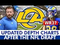 This Rams Roster IS LOADED LA Rams Updated Depth Charts