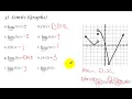 Pre Calc Unit 2 Review