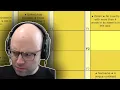 The hardest Geography quiz ever made Sporcle