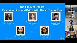 Thumbnail for The Pandora Papers: Exposing Financial Crime with Graph Technology video