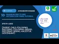 10 Mastering XPath Axes in Selenium Tamil Parent Child Sibling Ancestor Descendant Syntax