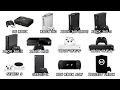Every XBOX Console Explained in 12 Minutes