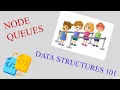 NODE QUEUES Data Structures Java