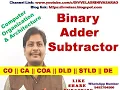Binary Adder Subtractor Binary Adder - Subtractor 4 Bit Binary Adder Subtractor CA CO
