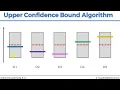 upper confidence bound UCB intuition 153 machine learning
