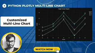 Multi-Line Chart Python Plotly Tutorial
