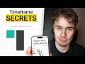 Why I ONLY Focus On TWO Times Every Day