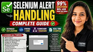 Selenium Alerts Interview Questions Complete Guide