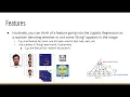 Deep Learning Class Activation Maps Theory