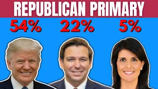 2024 Republican Primary June 2023