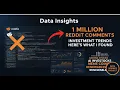 I Analyzed 1 Million Reddit Comments to Find Investment Trends - Here s What I Found
