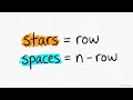 How to Print Pyramid Star Pattern in Java Pattern Programming Explained Java for Beginners