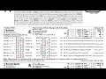 Learn How To Read A Horse Racing Form