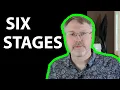 The Six Stages of The Amazon FAANG Interview Process