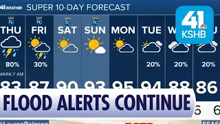 Heavy Rain and Flood Alerts Thursday