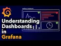 Understanding Dashboards in Grafana Panels Visualizations Queries and Transformations