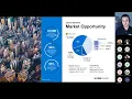 The SQL Opportunity on Azure