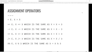JAVA TUTORIAL 6 OPERATORS