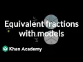 Equivalent fractions with models