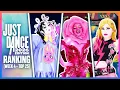 Download Lagu JUST DANCE 2026 EDITION - My Full Songlist Ranking (so far) - Top 25