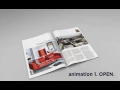 C4D magazine animated rigged NO PLUGINS NEEDED