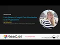 From Sensor to Insight Data Visualization for IoT Applications - Iga Szczesniak