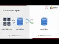 Streamlining Content Relevance Translation and Migration with a Content Audit tool