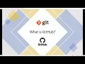 How and why to use GitHub for Scientific Research