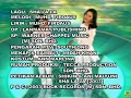 Download Lagu Sha La La - Shikin \u0026 Ani Maiyuni [Official MV]