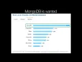 Course Trailer MongoDB for Developers with Python