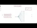 2827 Number of Beautiful Integers in the Range Digit DP Leetcode Biweekly 111