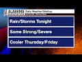 James Spann s Afternoon Briefing - Tuesday 4 28 26