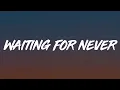 Post Malone - Waiting For Never