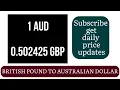 British Pound to Australian Dollar Current Currency Exchange Rates Today 28 January 2025