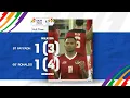 Download Lagu MALAYSIA 1 (3) VS 1 (4) INDONESIA| PERUNGGU SEA GAMES 31| FULL HIGHLIGHT