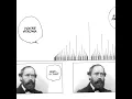 lobotomy analysis