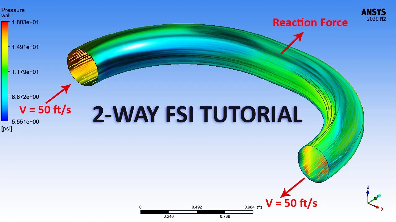 ANSYS 2020 Tutorial: 2-Way FSI of a Pipe Bend