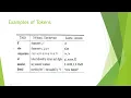 Lexical Analysis Phase