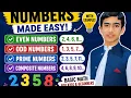 Even Odd Prime Composite Numbers Full Introduction with Easy Examples Math Basics for Kids