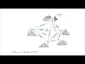 Discrete - Unit 3