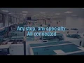 Inpeco Corporate