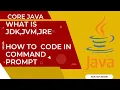 What Is JDK JVM JRE How to Write Java Code in Command Prompt