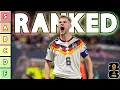 Ranking All 42 World Cup Qualified Teams