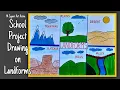 School Project Drawing on Landforms Drawing for Students Types of Landforms Landform Diagram