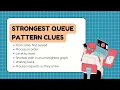 Mastering DSA with LeetCode Week 3 Day 5 1 PM Session
