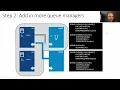1AP - MQ Clustering Deep Dive