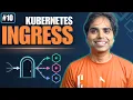 Kubernetes Ingress Explained Simply One Smart Front Door for All Your Apps Tutorial