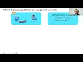 July 2024 - Link feature for Azure SQL Managed Instance