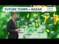 VUTV Weather Update 2025
