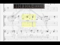 Download Lagu Faith No More   Faith No More   Easy GUITAR TAB